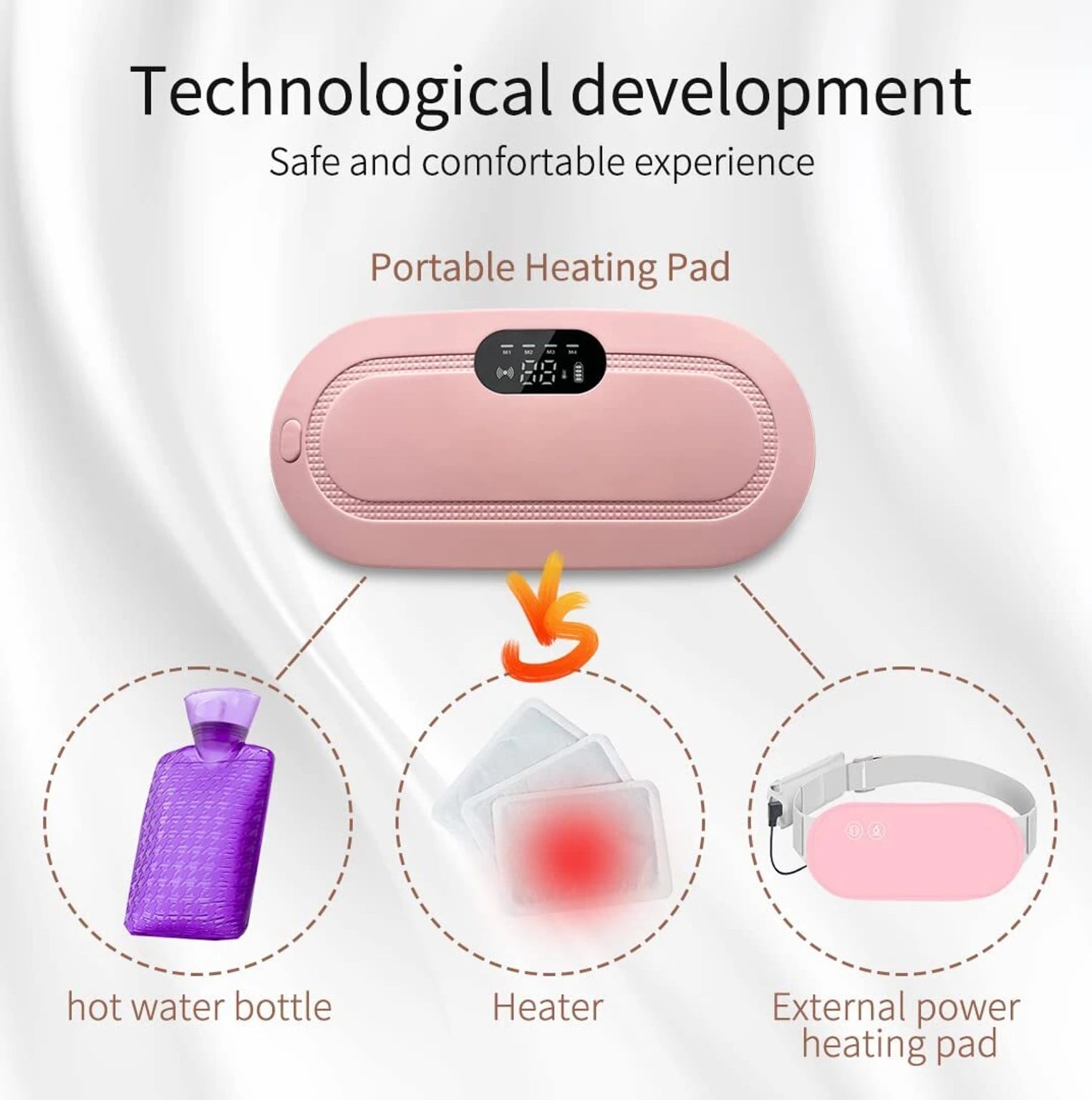 Portable Cordless Menstrual Heating Belt | Rechargeable Period Pain Relief Pad