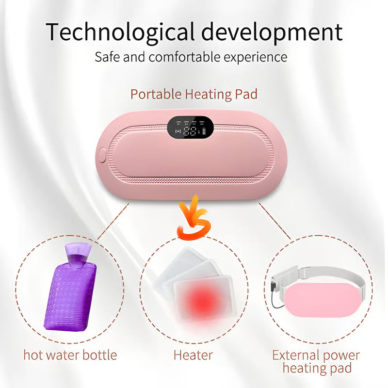 Portable Cordless Menstrual Heating Belt | Rechargeable Period Pain Relief Pad