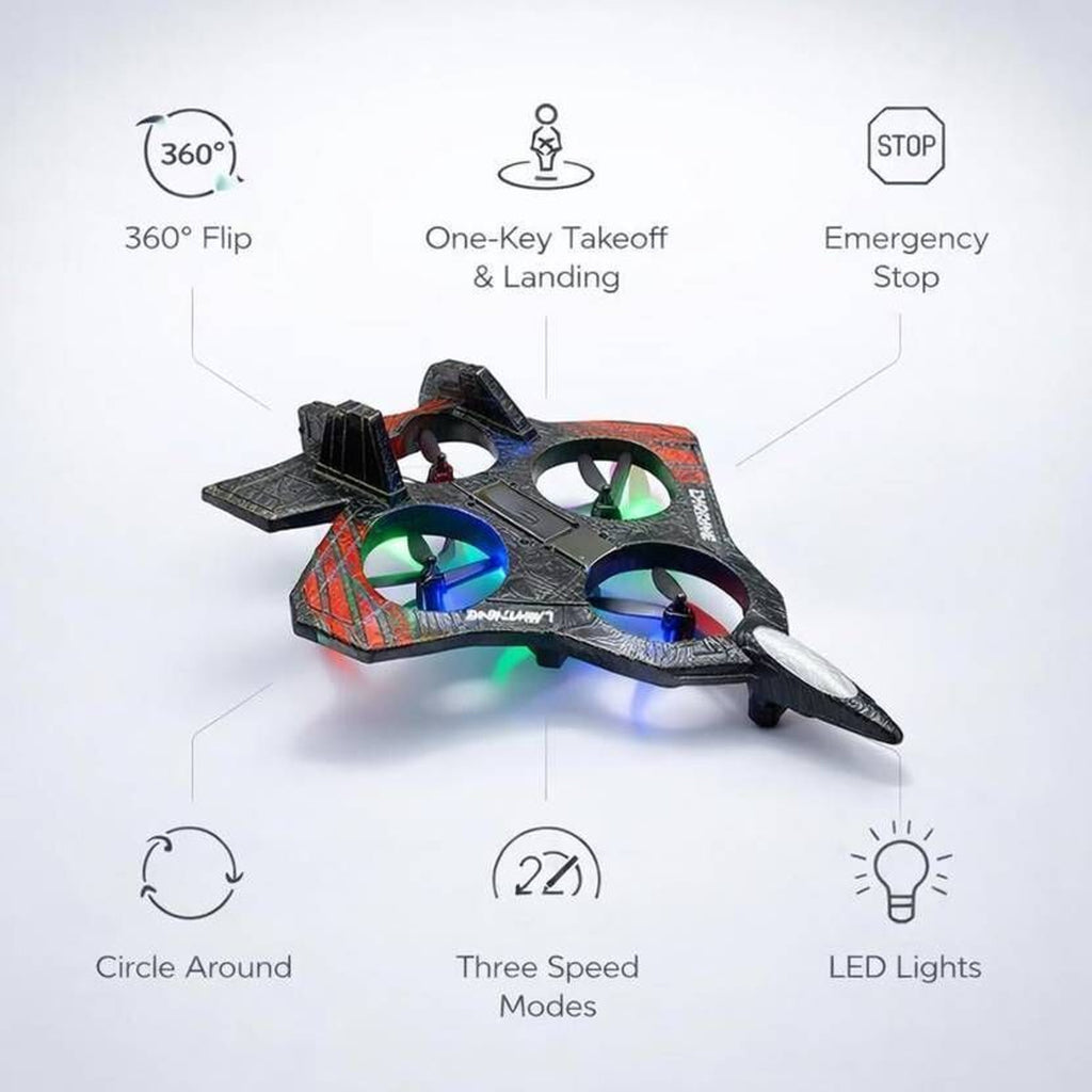 RC Planes Fighter Jet Plane