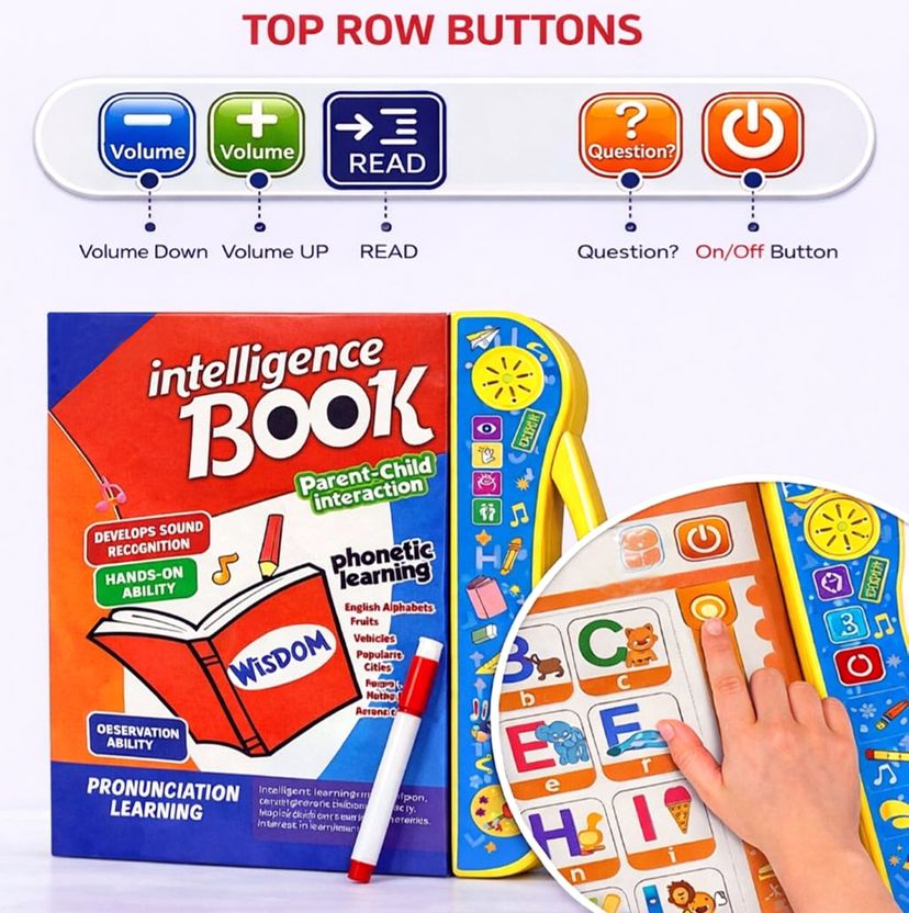 Intelligence Book Sound Book for Children, English Letters & Words Learning Book, Fun Educational Toys. Activities with Numbers, Shapes Learning Book for Toddlers